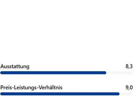 Apartment, 3375 Krummnussbaum An Der Donau Διαμέρισμα *